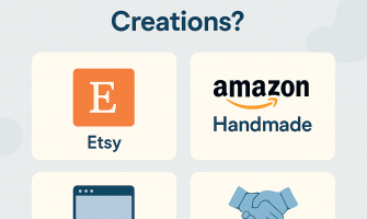 How to Sell Your Handmade Knitwear Products? | Entrepreneurship, Creativity, and Profit Opportunities with Erfumade How to Sell Your Handmade Knitwear Products? | Entrepreneurship, Creativity, and Profit Opportunities with Erfumade